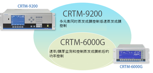 Howto_crtm2(cn).png