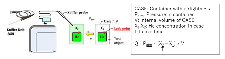 Leak test method3.png