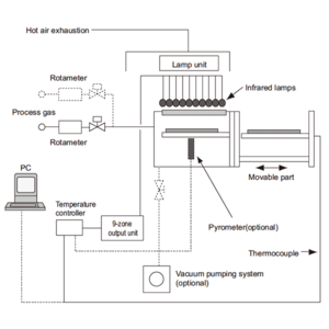 img_rtp-601-en-4.png