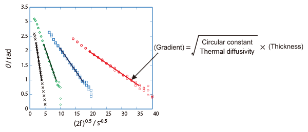 img_aps03-en.png