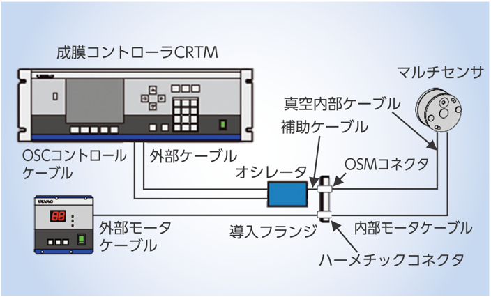 img-crtm-ctrs-005.png