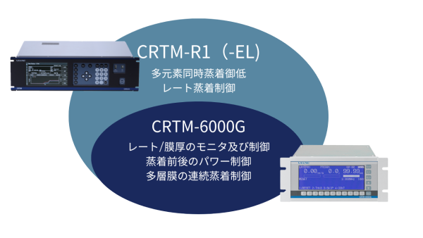 img-crtm-ctrs-01.png