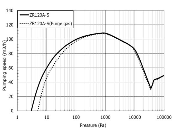 ZR_curve.png