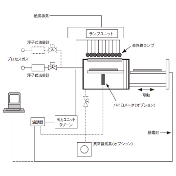 img_rtp-601-1.png