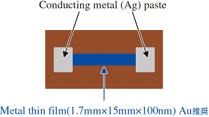 img_tcn-2omega04_1.png