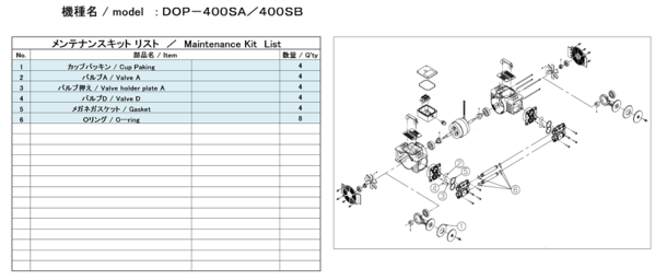 kit_for_DOP-400SA_jp.png