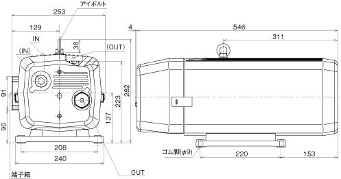 DSB-601｜DSBシリーズ｜回転翼型真空ポンプ｜真空ポンプ(低・中真空