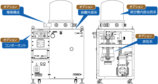 VTR-350M/ERH｜DEPOXシリーズ｜小型蒸着装置｜小型成膜装置｜製品情報